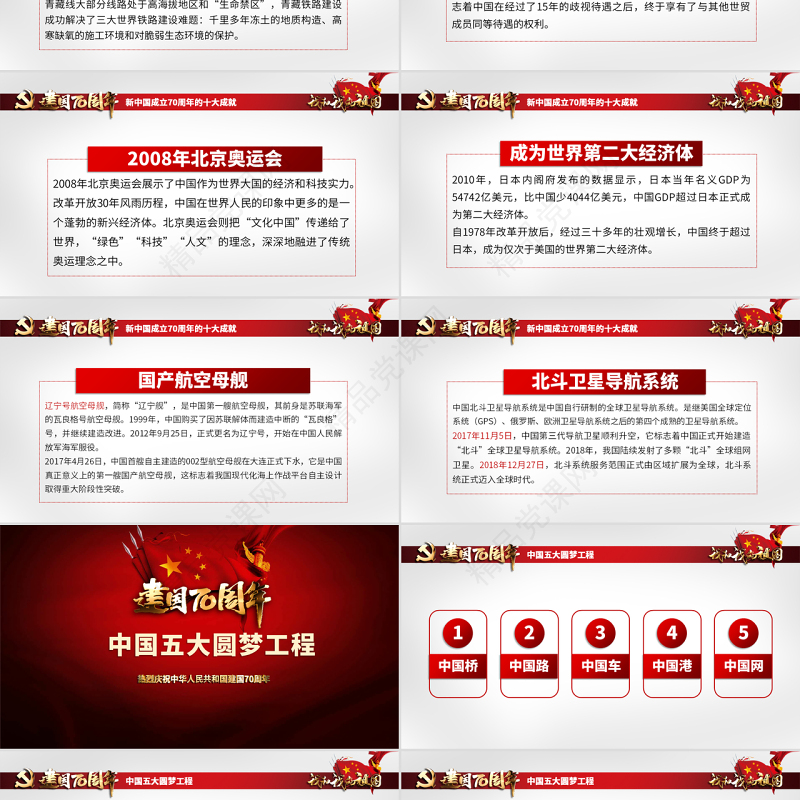 原创2019国庆庆祝建国70周年光辉历程爱国教育PPT模板我和我的祖国主题课件-含讲稿