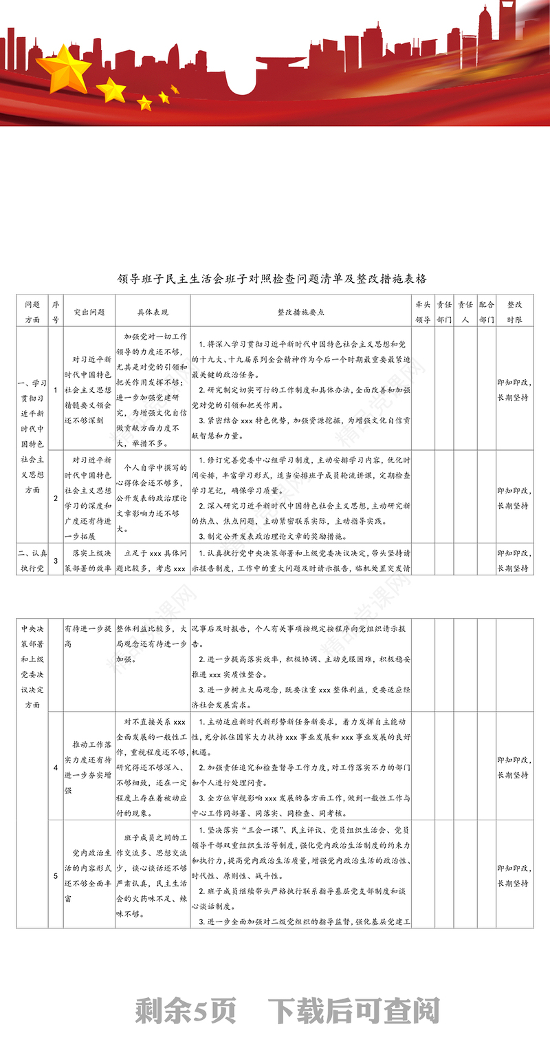 领导班子民主生活会班子对照检查问题清单及整改措施表格