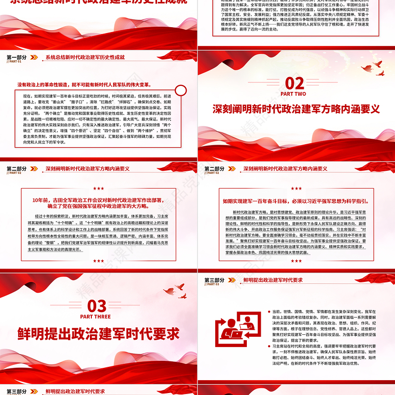 建军一百年奋斗目标攻坚战的政治宣言PPT党建风深刻阐明新时代政治建军方略的内涵要义课件