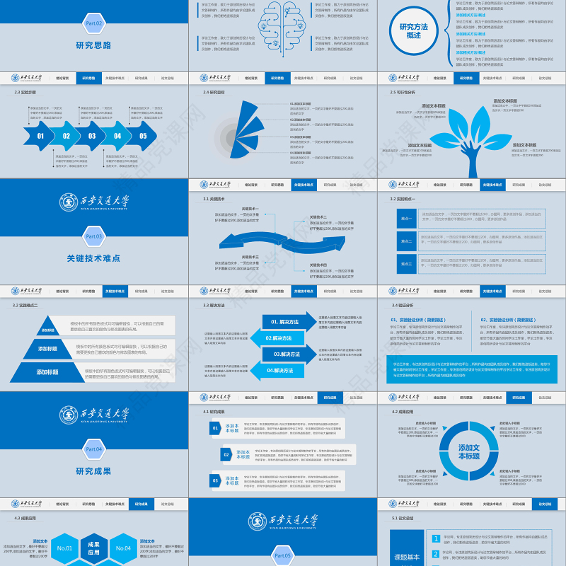 2019毕业答辩PPT模板