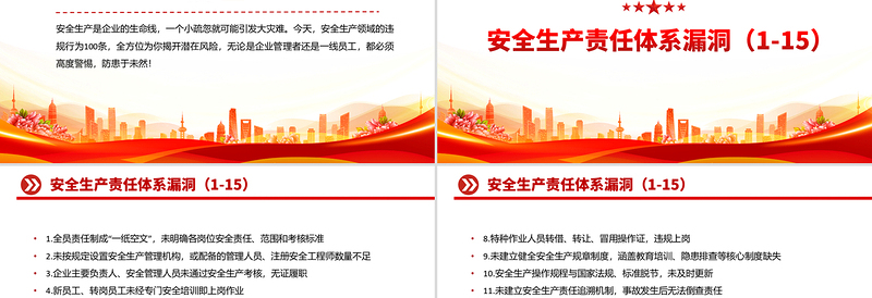 2025安全生产月PPT安全生产领域的违规行为100条课件下载