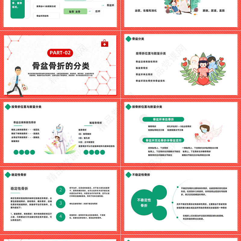 2024骨盆骨折护理查房PPT插画风骨盆骨折护理查房医疗课件下载