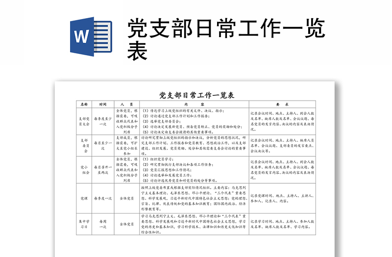 党支部日常工作一览表