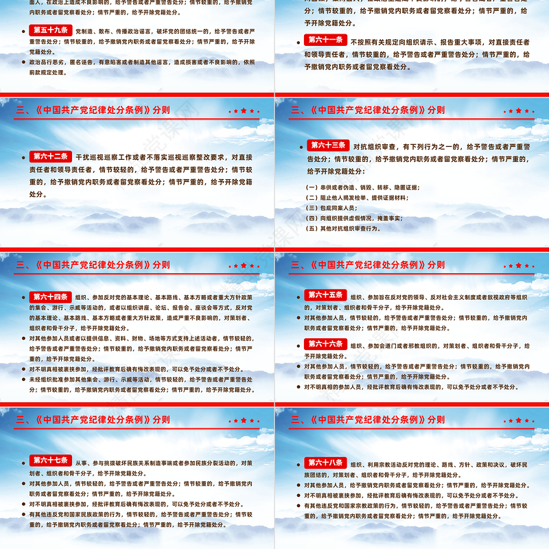 2024《中国共产党纪律处分条例》解读PPT红色华美全面加强党的纪律建设党课