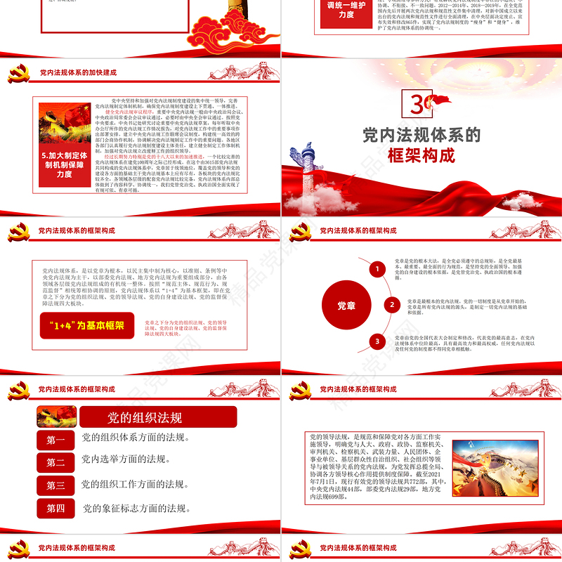 2021学习中国共产党党内法规体系PPT党建风党内法规进基层从严治党依规治党党课课件模板