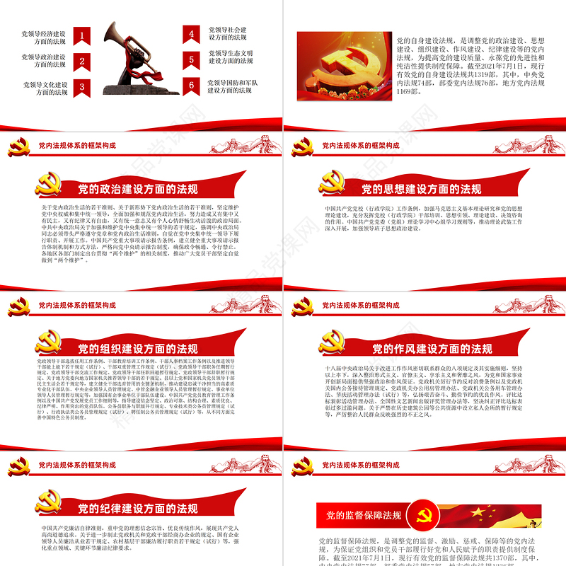 2021学习中国共产党党内法规体系PPT党建风党内法规进基层从严治党依规治党党课课件模板