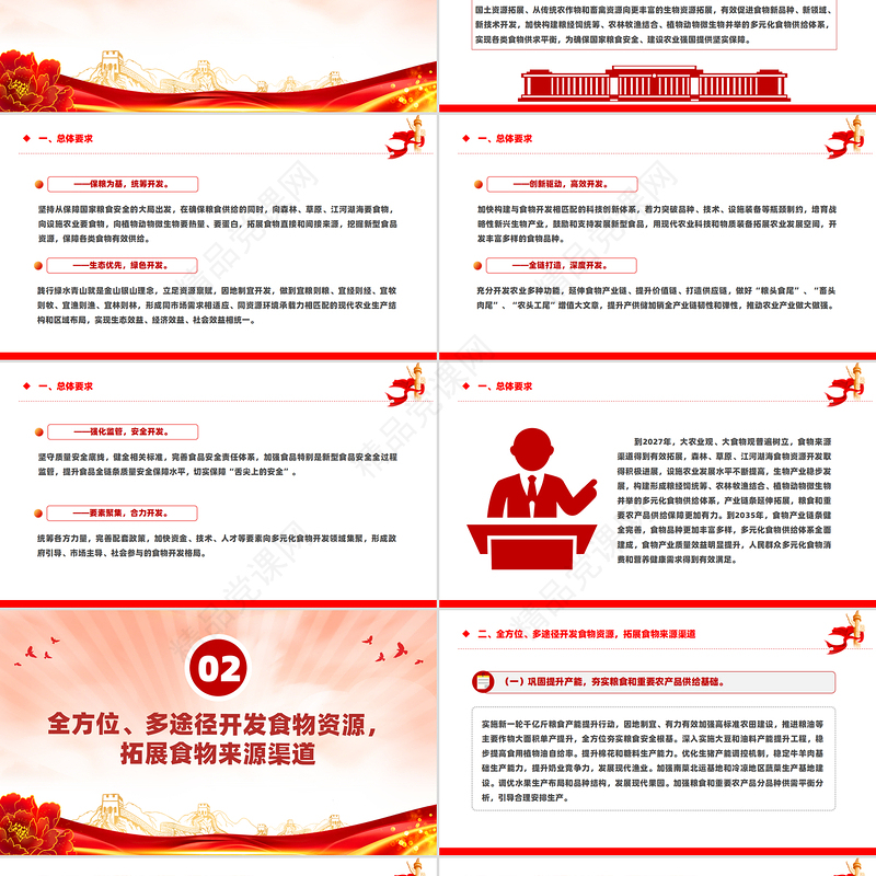 2024关于践行大食物观构建多元化食物供给体系的意见PPT课件