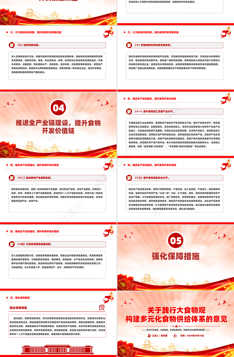 2024关于践行大食物观构建多元化食物供给体系的意见PPT课件