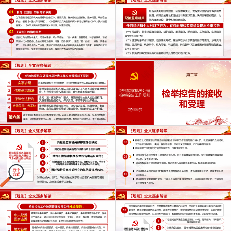 原创纪检监察机关处理检举控告工作规则ppt