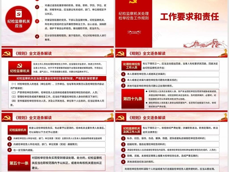 原创纪检监察机关处理检举控告工作规则ppt