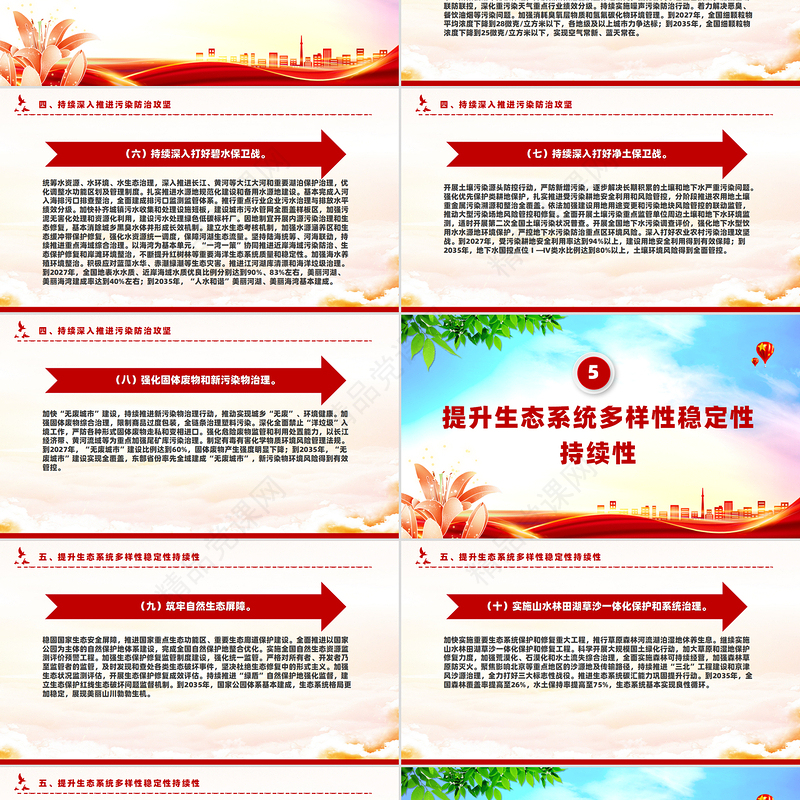 精美创意关于全面推进美丽中国建设的意见PPT下载