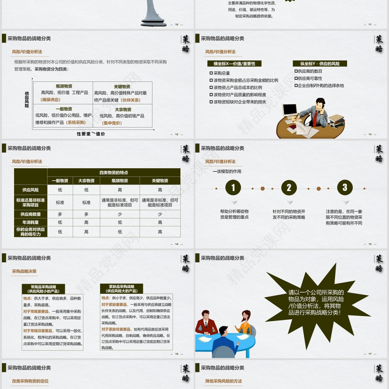 时尚简约企业采购战略培训ppt