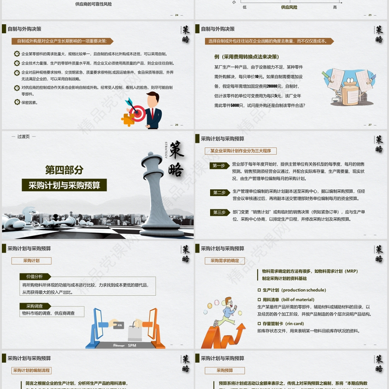 时尚简约企业采购战略培训ppt