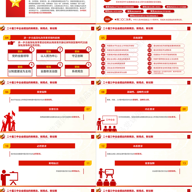 二十届三中全会提出的新概念新观点新论断PPT简洁风学习三中全会精神党员干部辅导微党课课件