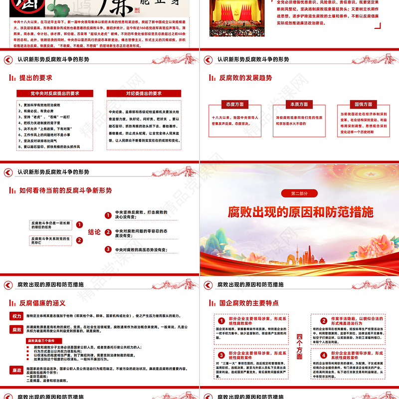坚持廉洁从业PPT红色简洁公务员国企员工党员等公职人员廉洁从业培训课程课件