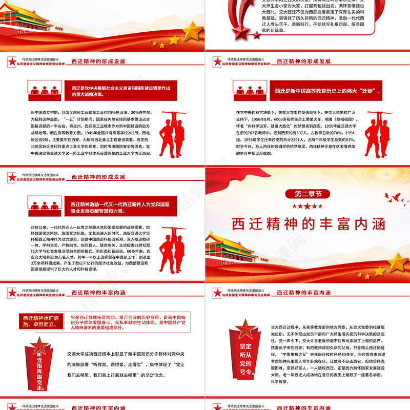 传承西迁精神矢志爱国奋斗PPT红色大气弘扬爱国主义精神和艰苦创业精神微党课课件