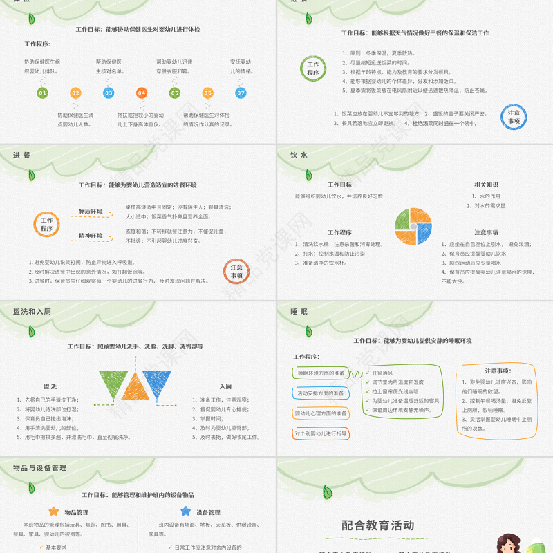 原创幼儿园保育员工作培训岗前培训PPT模板