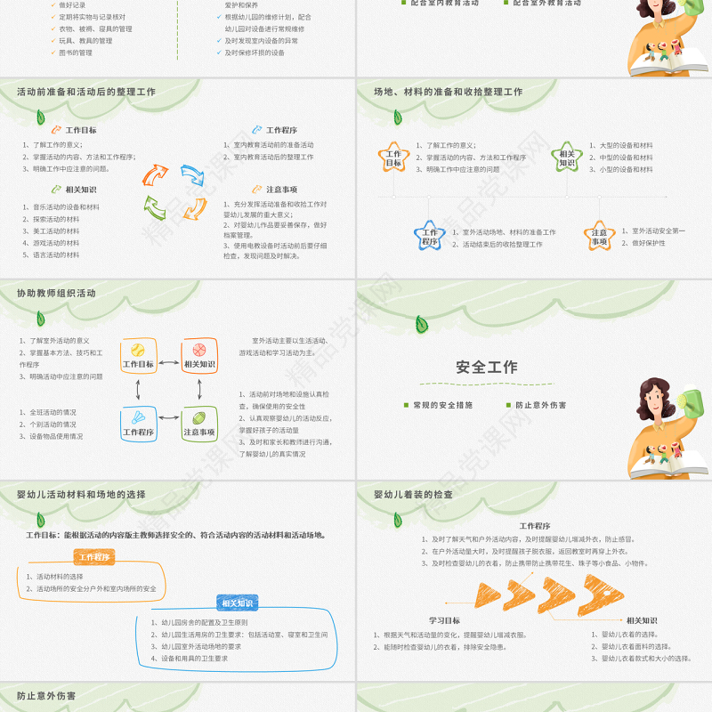 原创幼儿园保育员工作培训岗前培训PPT模板