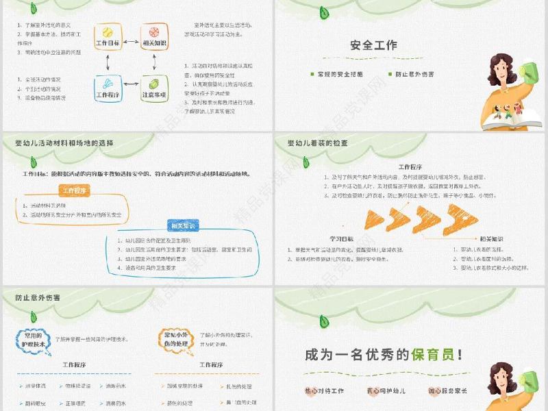 原创幼儿园保育员工作培训岗前培训PPT模板