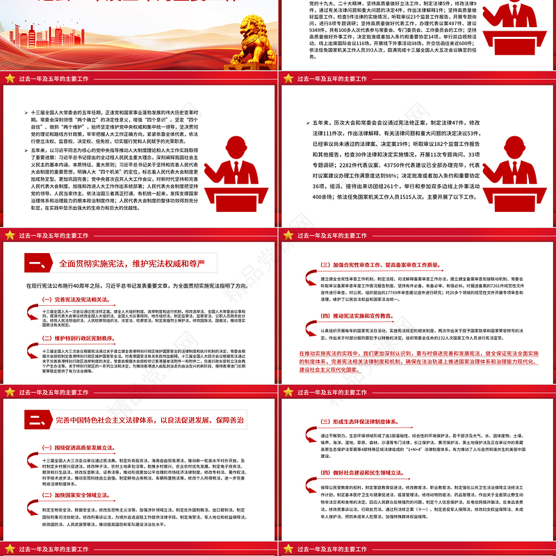 2023全国人民代表大会常务委员会工作报告摘要PPT优质简约聚焦两会关注民生两会专题课件