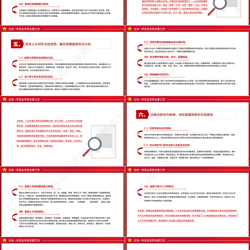 2023全国人民代表大会常务委员会工作报告摘要PPT优质简约聚焦两会关注民生两会专题课件