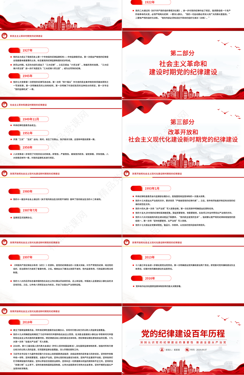 优质简约党的纪律建设百年历程党纪学习教育微党课PPT