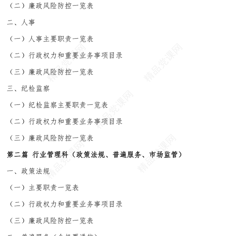 市邮政管理局廉政风险防控手册