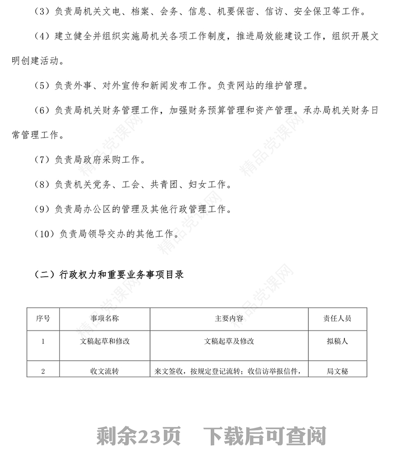 市邮政管理局廉政风险防控手册
