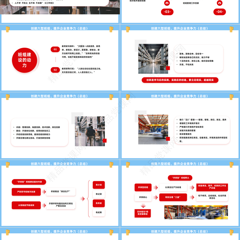 2024创建六型班组提高企业竞争力PPT商务风提高企业竞争力课件下载