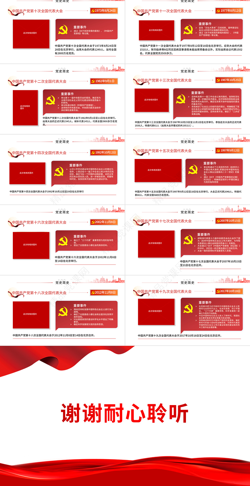 1921-2021中共一大到十九大简史PPT2021年庆祝建党100周年专题党史学习教育党课PPT模板-含讲稿