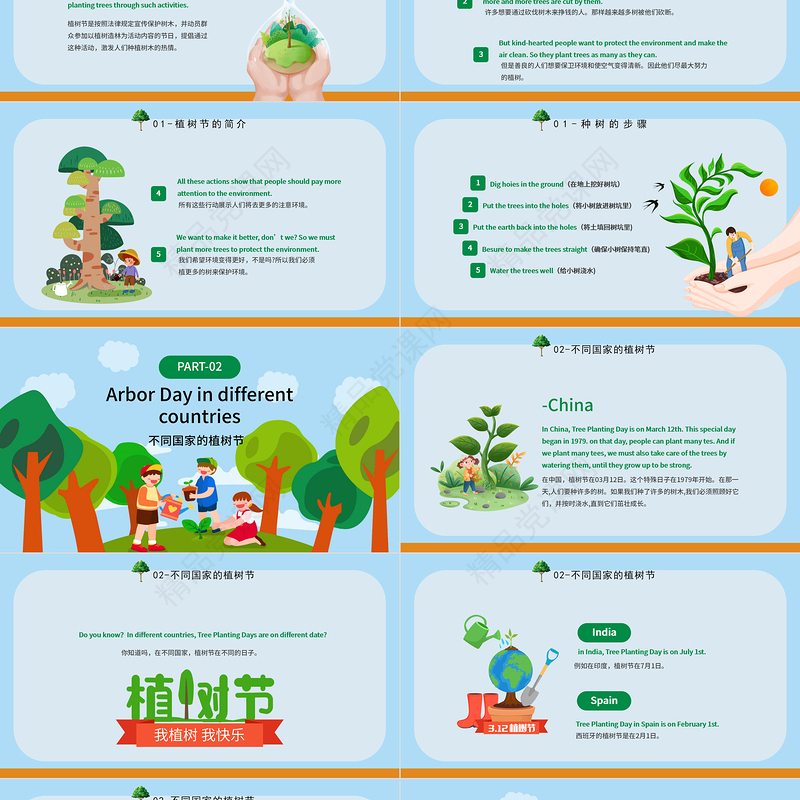 2024植树节英文介绍PPT卡通清新风植树节英文介绍课件下载
