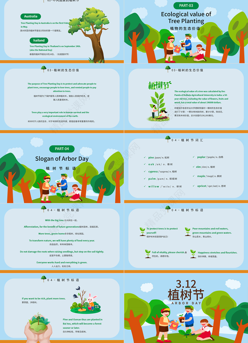 2024植树节英文介绍PPT卡通清新风植树节英文介绍课件下载