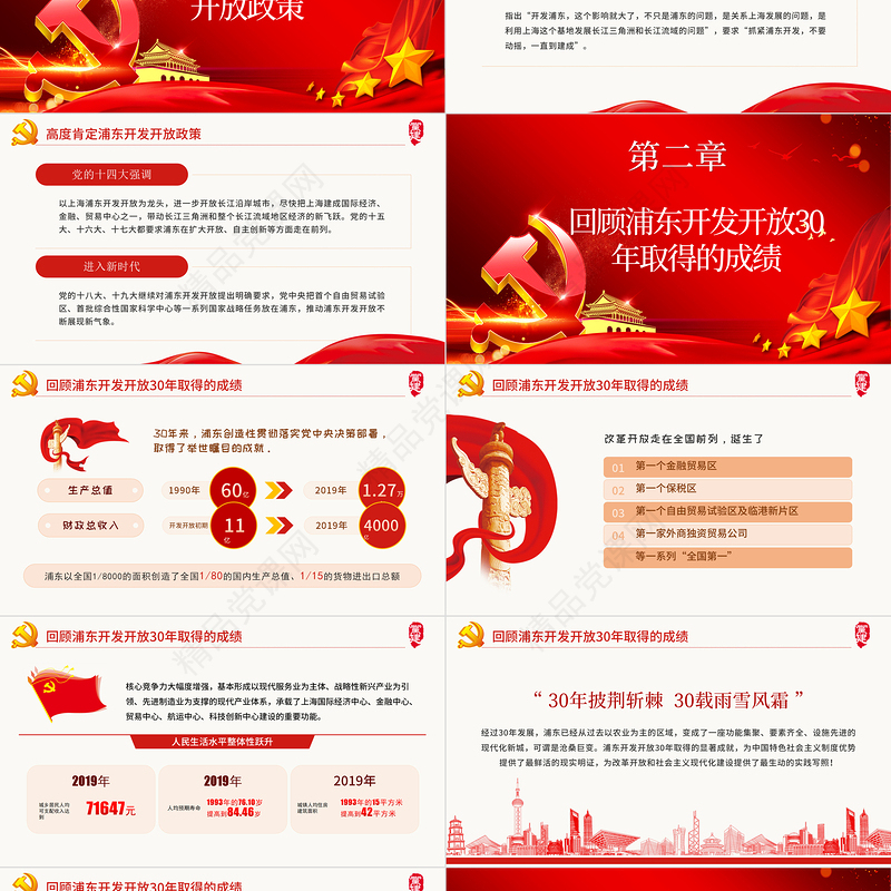 红色简约党政风学习习总书记浦东开发开放三十周年大会上讲话ppt