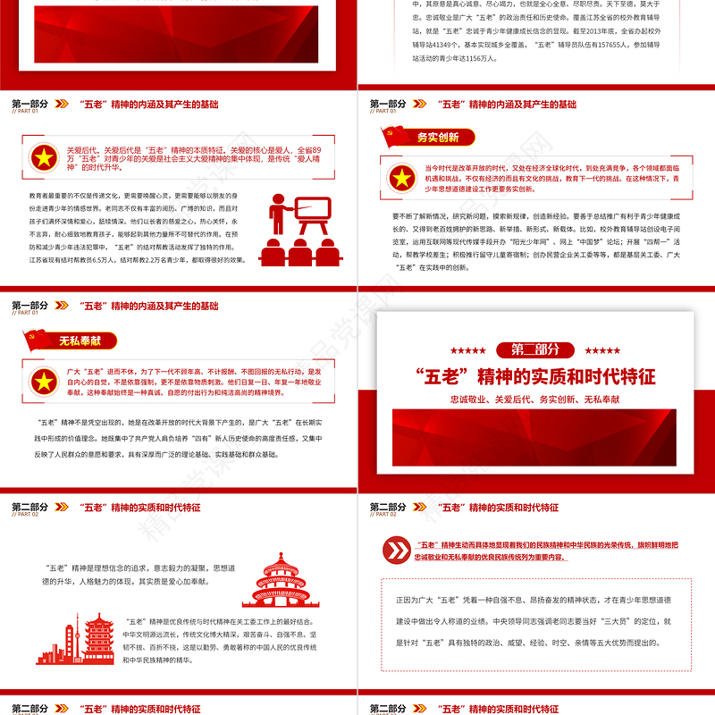 2023弘扬五老精神PPT简洁党政风“五老”精神的内涵实质和时代特征专题课件