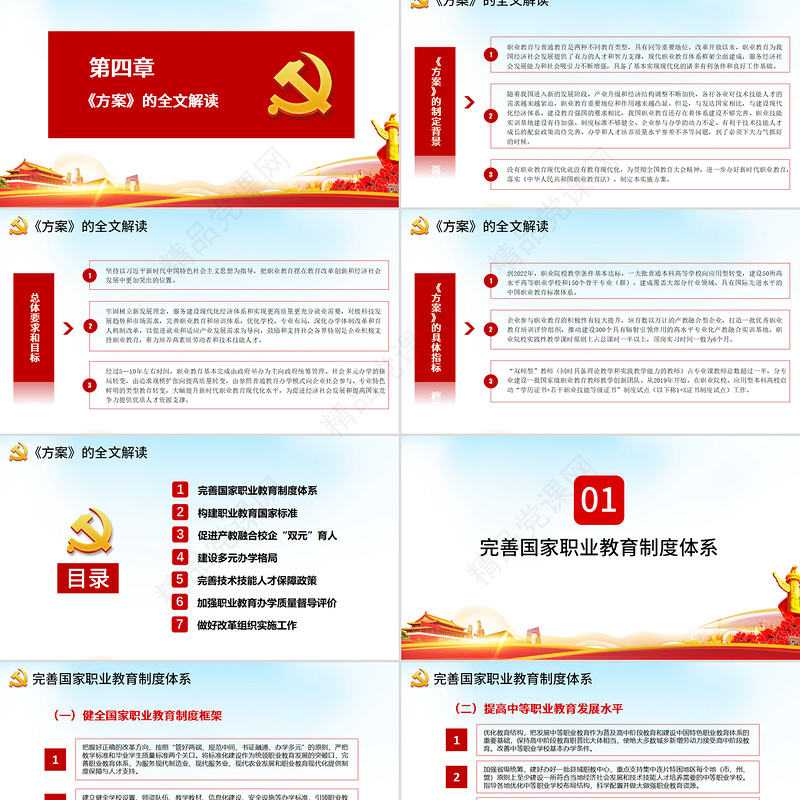 国家职业教育改革实施方案PPT