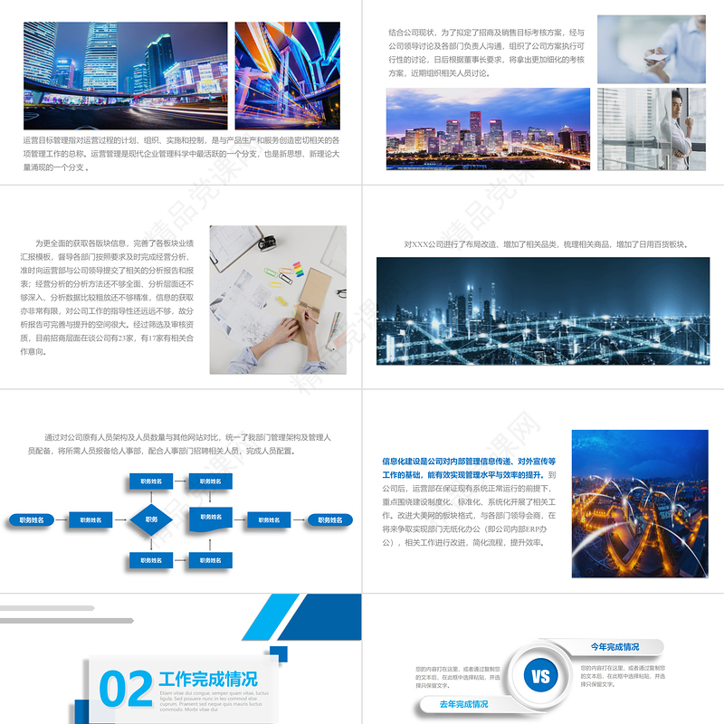 2023年工作总结汇报PPT蓝色简约计划年终总结PPT模板下载