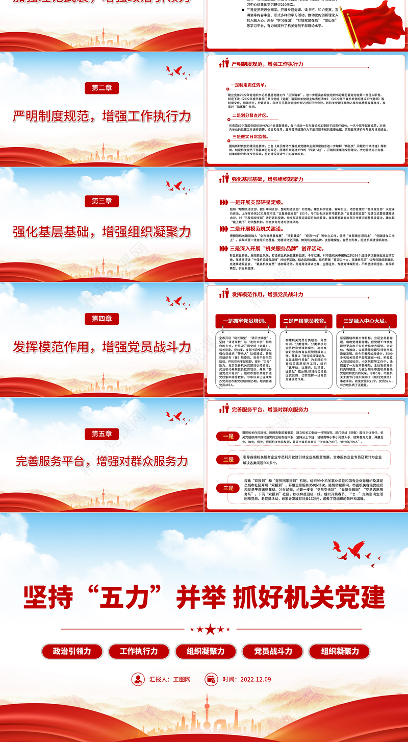 坚持五力并举抓好机关党建PPT增强政治引领力工作执行力组织凝聚力党员战斗力组织凝聚力专题党课