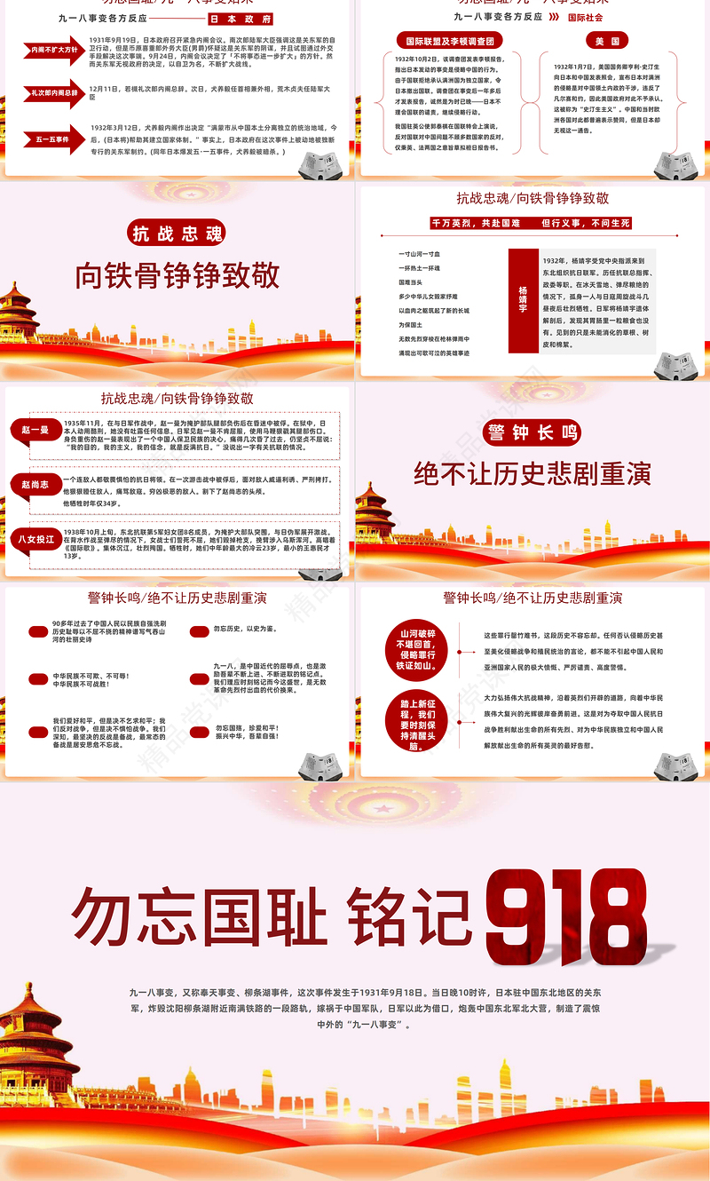 2022勿忘国耻日铭记918PPT简约风勿忘国耻日铭记918专题课件模板