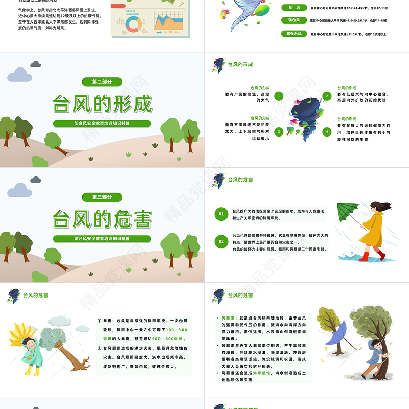 2024防台风安全教育培训PPT精美卡通中小学生防台风安全教育培训知识科普主题班会模板下载