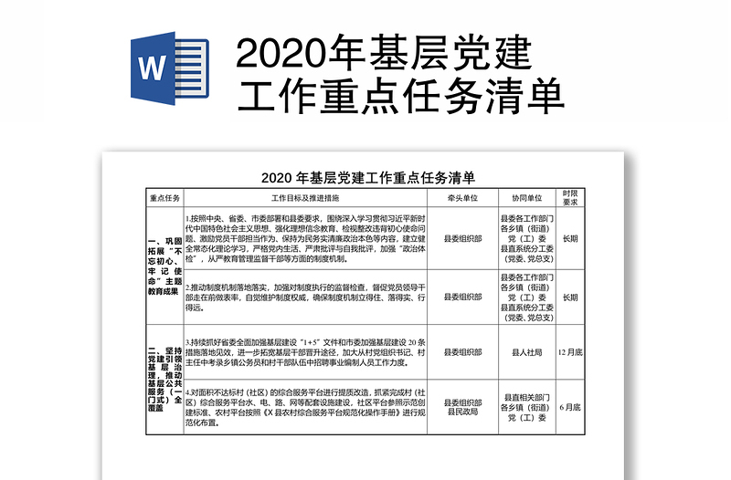 年基层党建工作重点任务清单