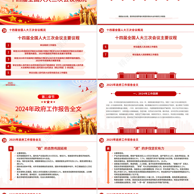 红色精美2025政府工作报告全文PPT党政风聚焦两会关注民生主题党课课件