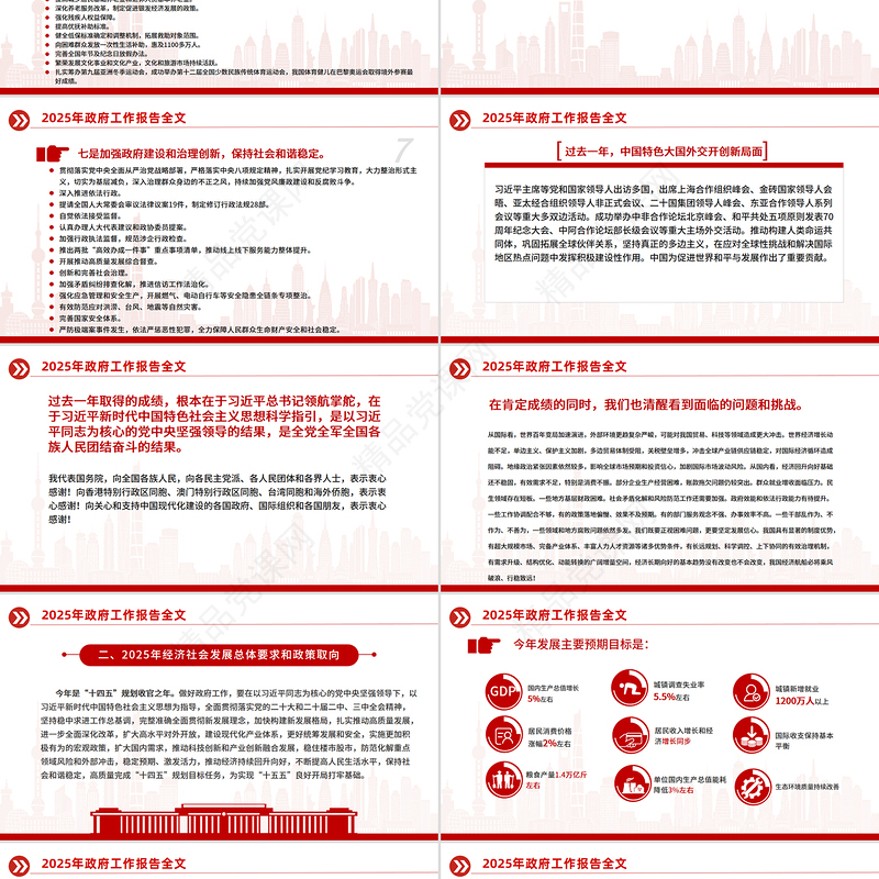 红色精美2025政府工作报告全文PPT党政风聚焦两会关注民生主题党课课件