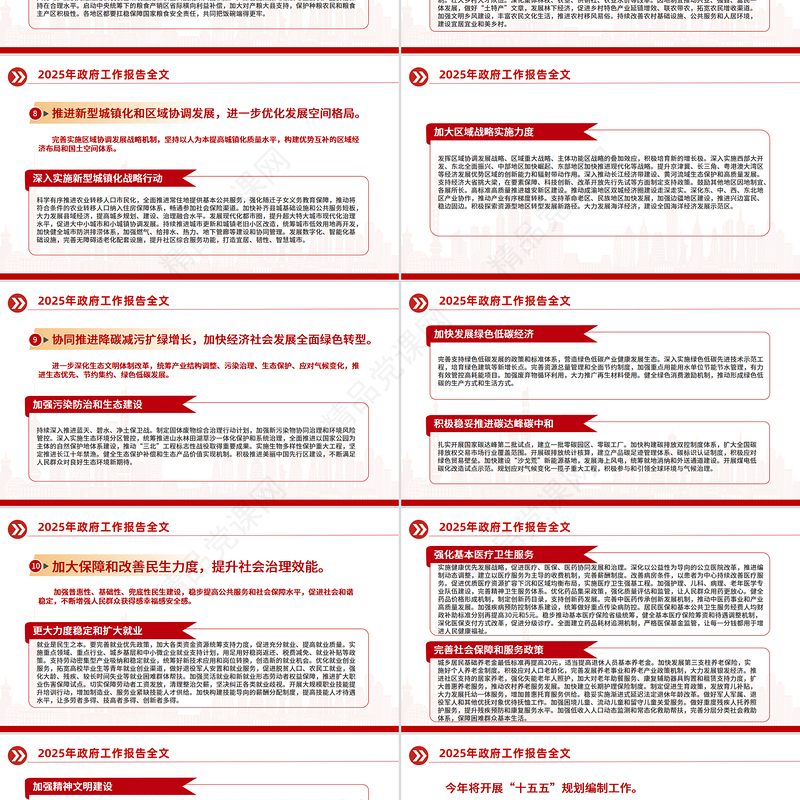 红色精美2025政府工作报告全文PPT党政风聚焦两会关注民生主题党课课件