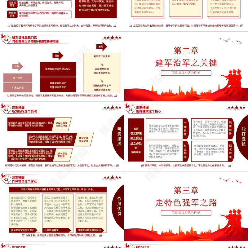 2024建军97周年PPT红色党政风共筑强军梦全面准确把握党在新时代的强军目标党课课件