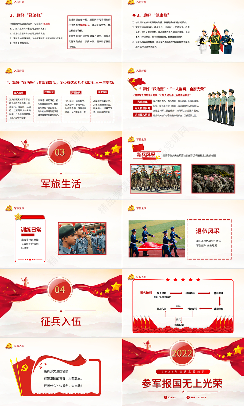 2022参军报国无上光荣PPT红色党政风征兵宣传知识讲座专题课件模板
