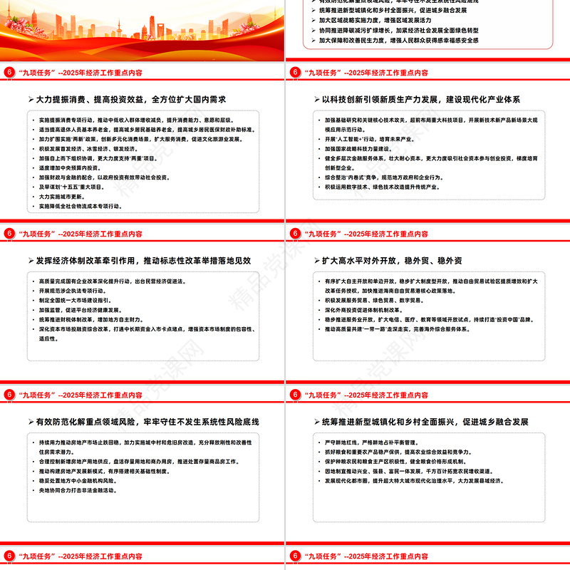 一文梳理2025中央经济工作会议要点PPT微党课课件