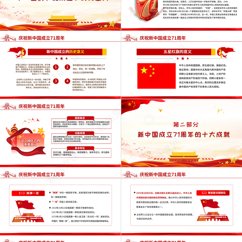 年党政风简约建国国庆71周年专题党课PPT