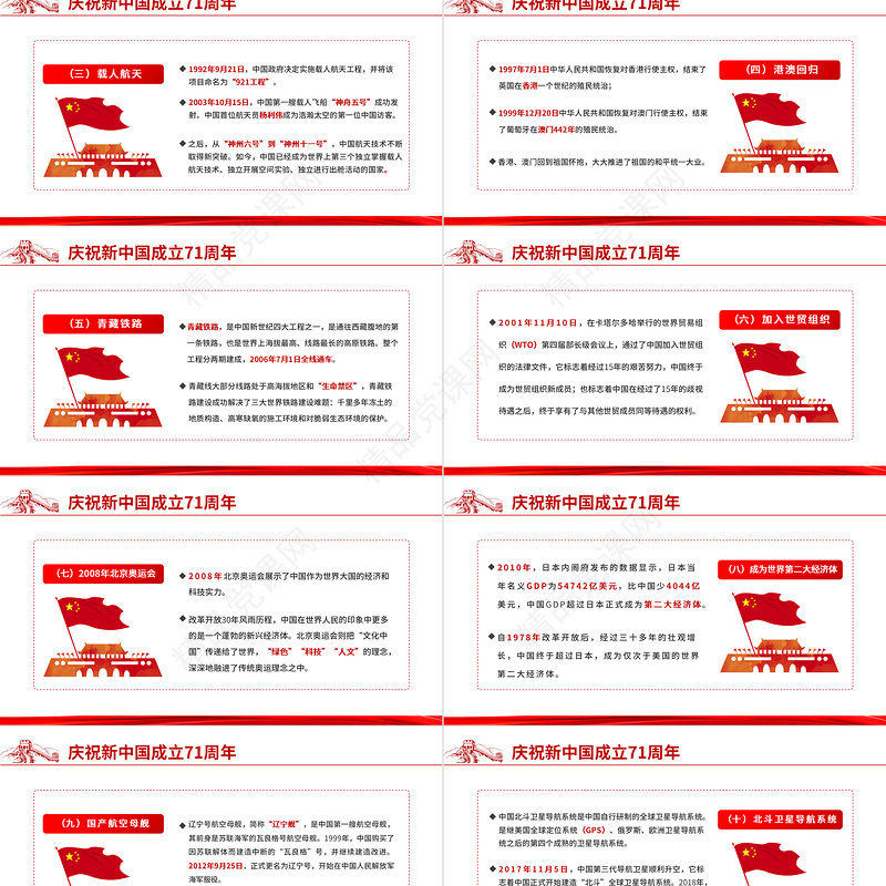 年党政风简约建国国庆71周年专题党课PPT