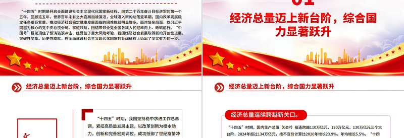 大气简洁“十四五”时期我国经济社会发展取得新的重大成就PPT课件