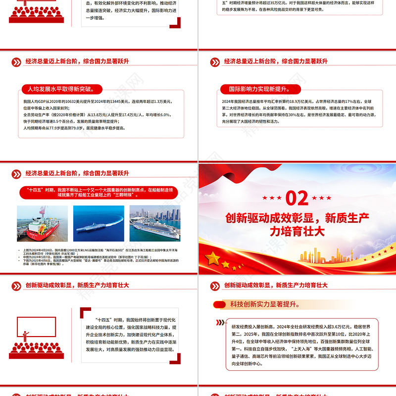 大气简洁“十四五”时期我国经济社会发展取得新的重大成就PPT课件